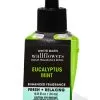 Eucalyptus Mint Wallflowers Fragrance Refill