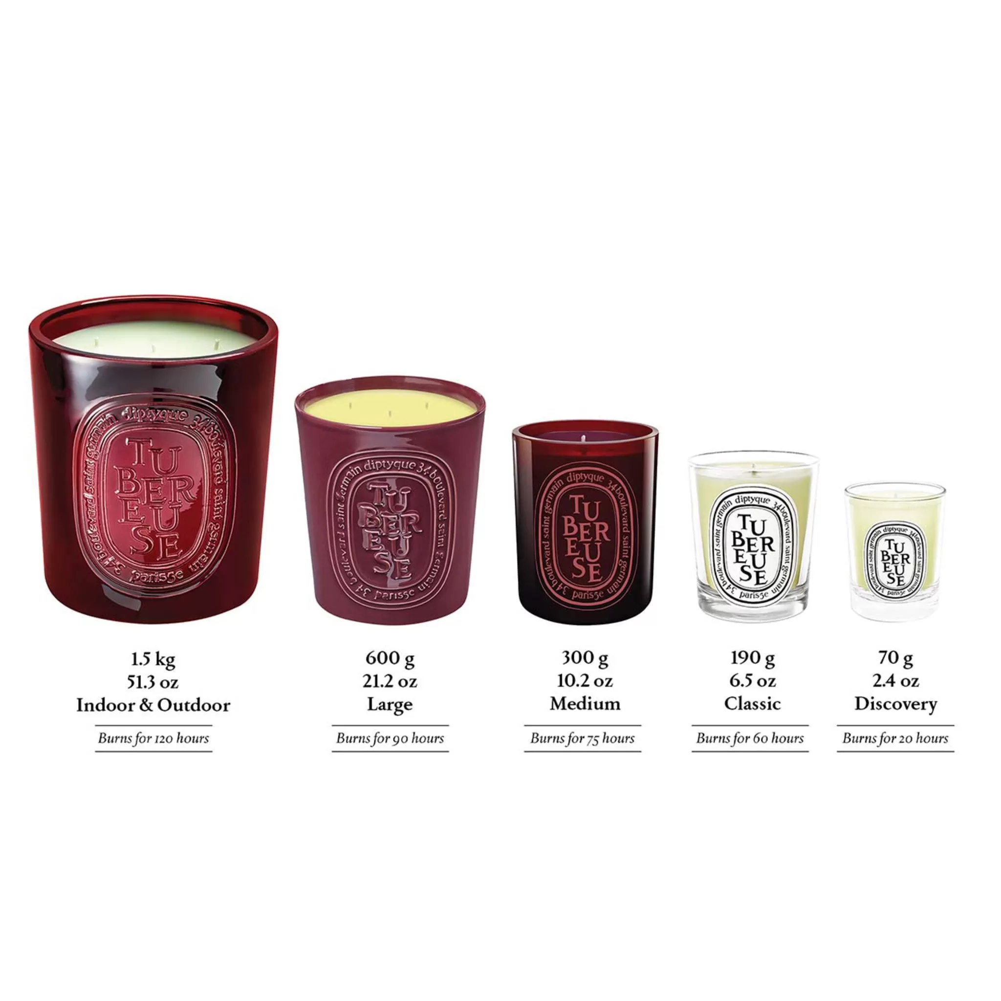 Diptyque Tubereuse Scented Candle (Limited Edition) - Image 3